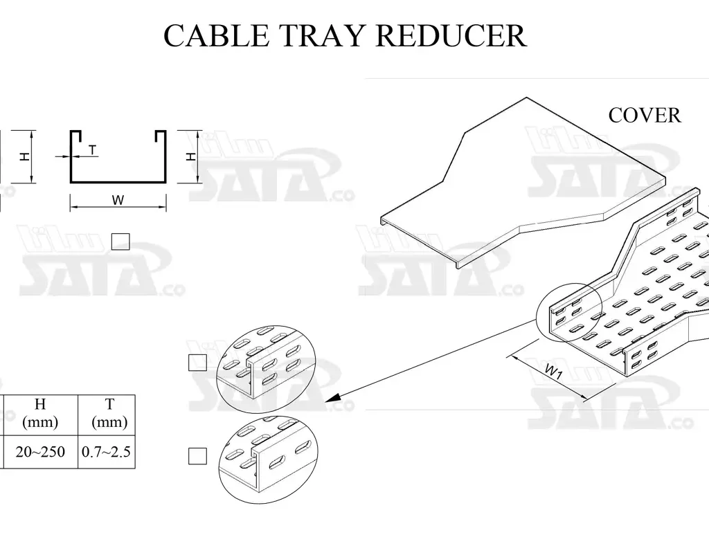 تبدیل سینی کابل