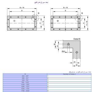 دمپرهای هوای تازه 