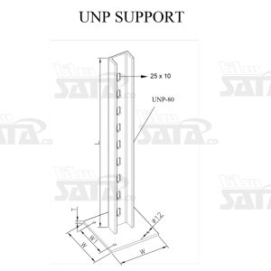 UNP SUPPORT