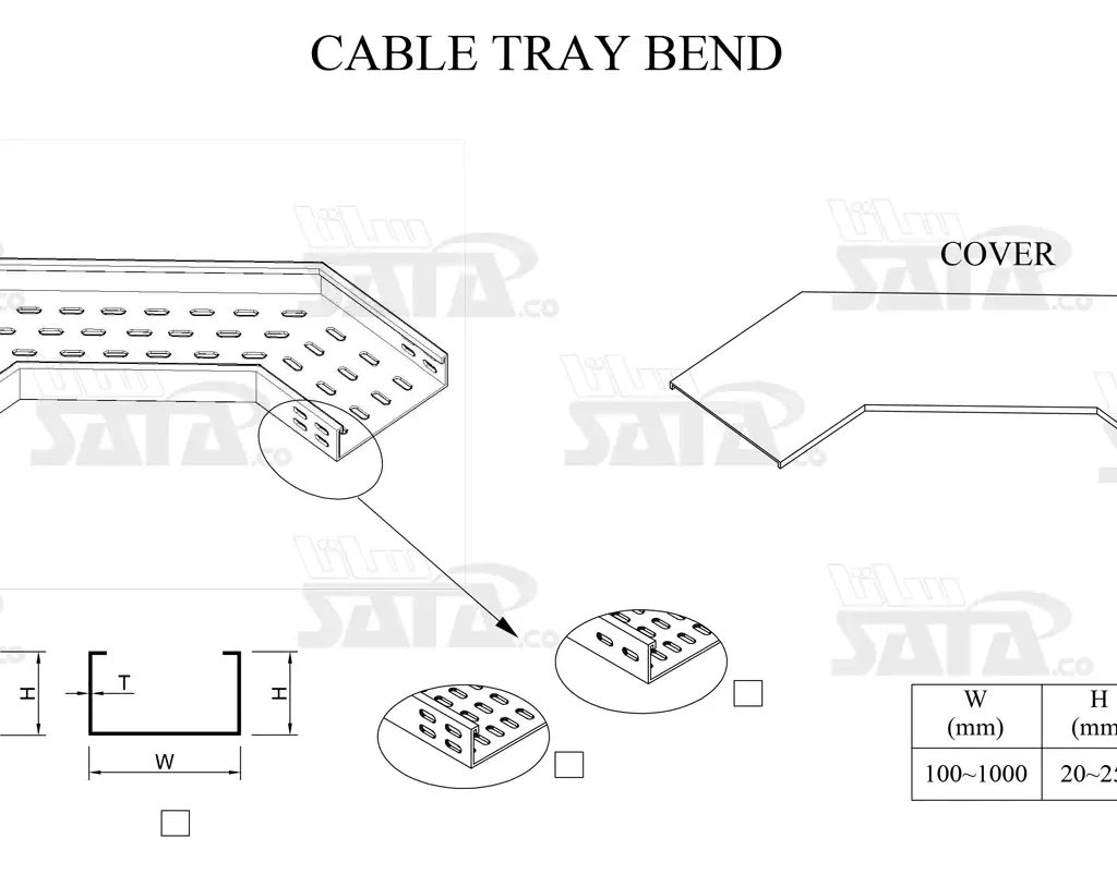 زانویی سینی کابل
