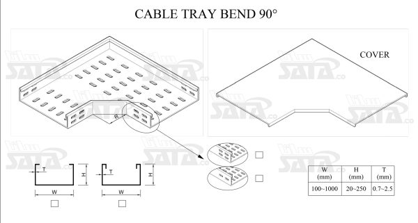 زانویی 90 درجه سینی کابل