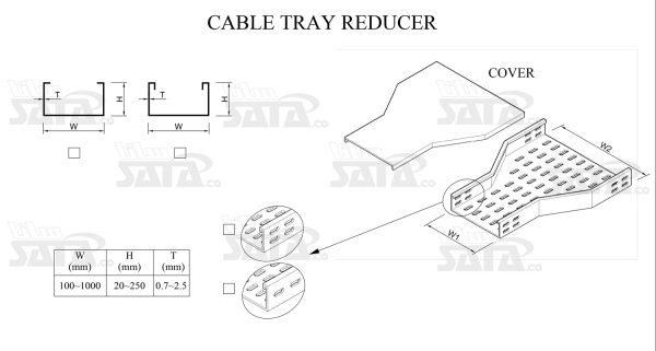 تبدیل سینی کابل