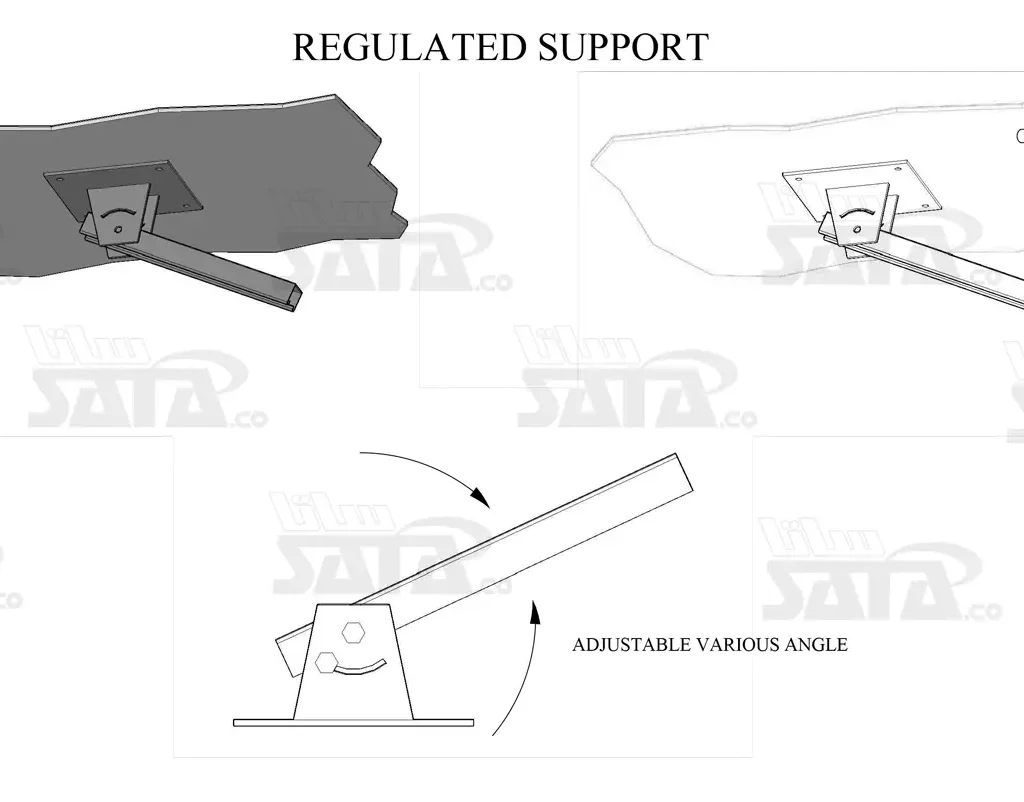 REGULATED SUPPORT