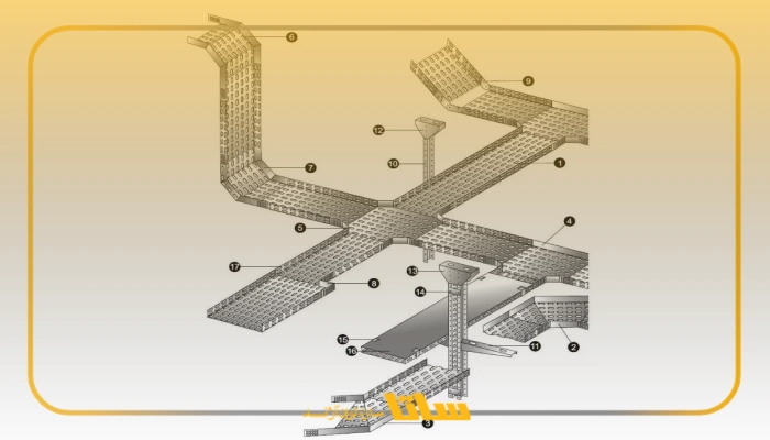 مقدمه‌ای بر جوینت‌های سینی کابل